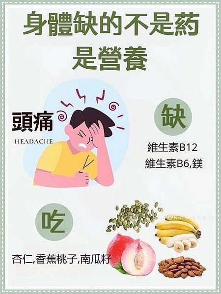 身體缺的不是藥是營養  頭痛