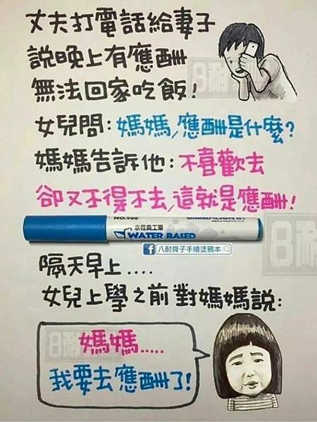 笑話集錦  丈夫打電話給妻子...