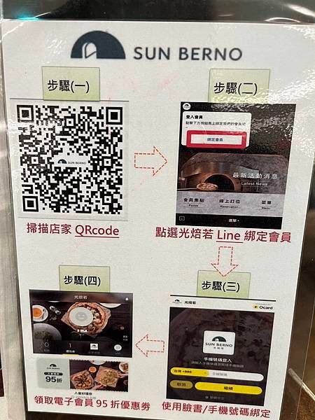 [新竹]SUN BERNO 光焙若蔬食(巨城素蔬食)2024