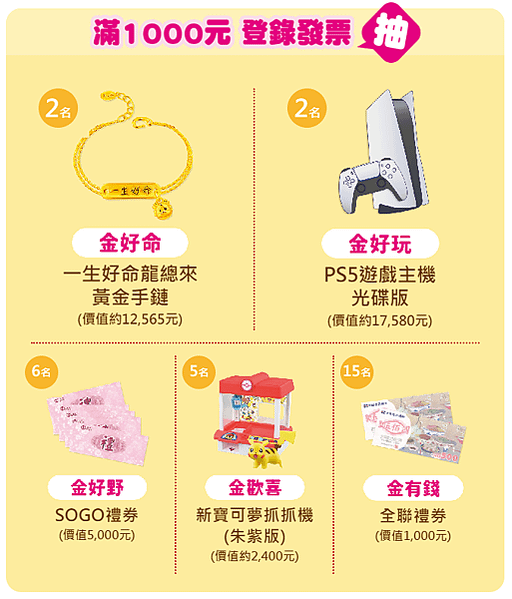 【消費抽獎】「明治給寶寶的黃金呵護」抽一生好命龍總來黃金手鏈、抽PS5遊戲主機光碟版、抽SOGO禮券、抽新寶可夢抓抓機(朱紫版)、抽全聯禮券~By魚編