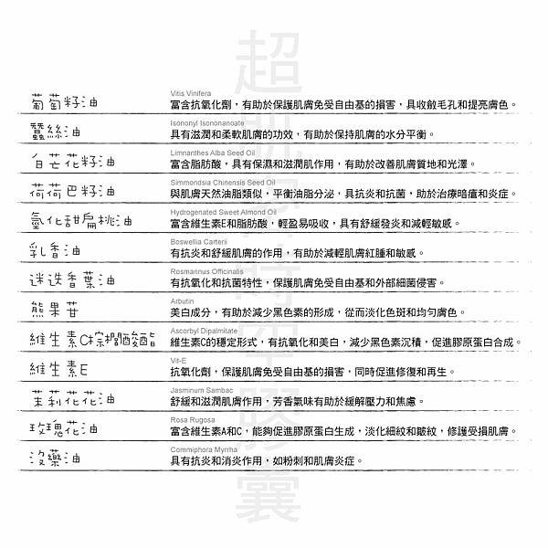 超肌密時空膠囊成分