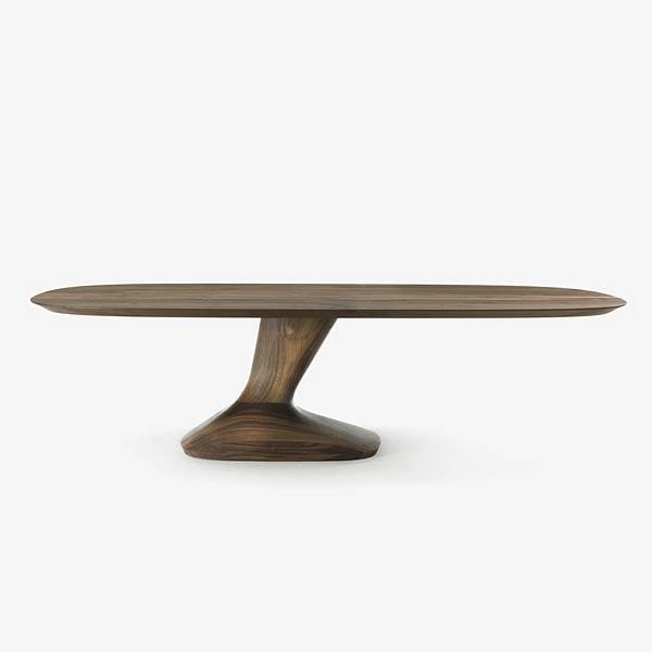 riva 1920 speed table_6