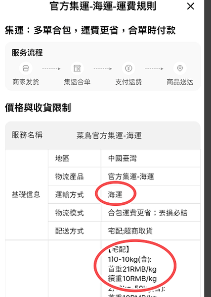 掏寶集運這樣選又快又便宜 報關業者更換問題 海運、空運速度比