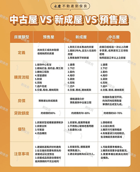 螢幕擷取畫面 2025-01-21 135345