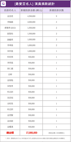 螢幕截圖 2022-07-04 下午12.19.13