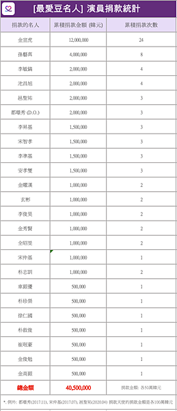 螢幕截圖 2023-05-30 下午5.20.19