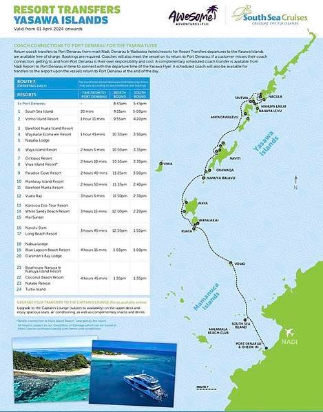 【🇫🇯斐濟 】𝐃𝐀𝐘 𝟏𝟏  - 跳島度假去 🍹 South