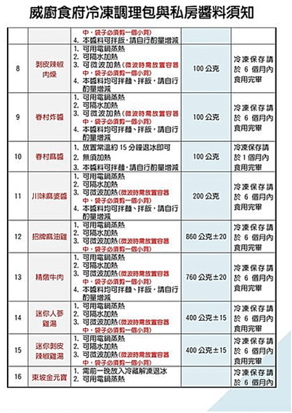 截圖 2021-01-31 下午1.05.37