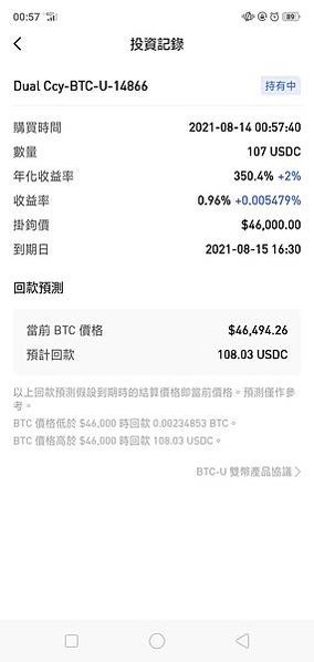 BTC雙幣投資紀錄