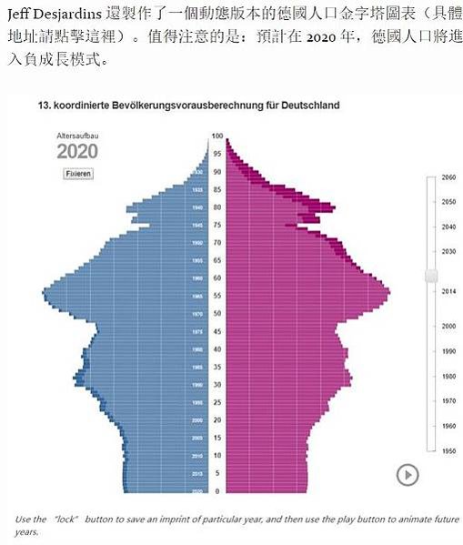 樂齡學習網-樂齡學習中心/老齡化/高齡社會/孤獨的人早死的風