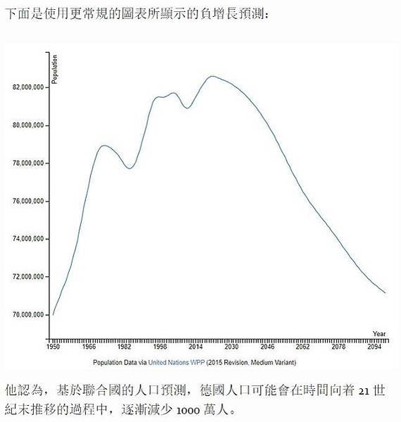 樂齡學習網-樂齡學習中心/老齡化/高齡社會/孤獨的人早死的風