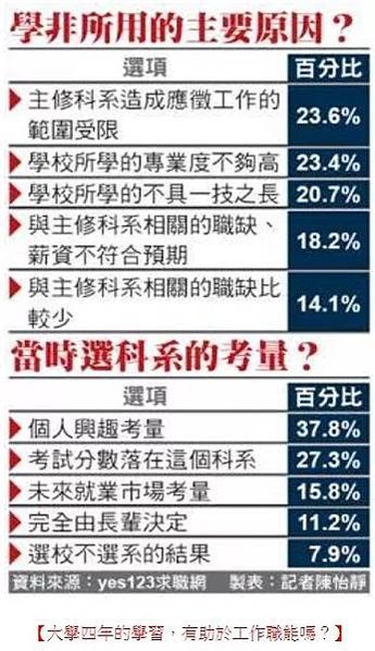 「人社精神」除了對於人以及社會理解與關懷，更要以人文社會科學