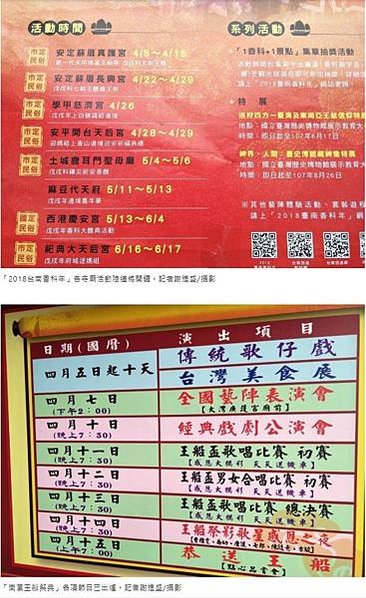 安定真護宮「南瀛王船祭」「2018台南香科年」廟會/麻豆香/