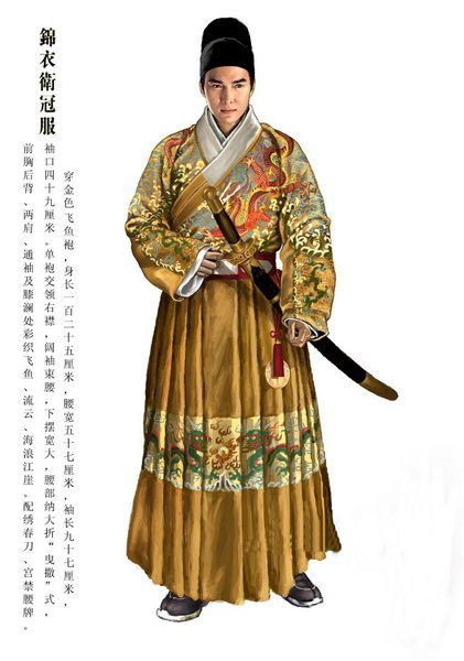 錦衣衛世家族譜-明代的賜服-鬥牛服 、飛魚服、蟒服和麒麟服/