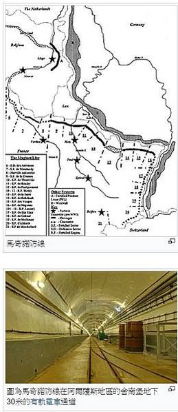 馬奇諾防線-第二次世界大戰之前位於法國東方所設的防禦工事，由