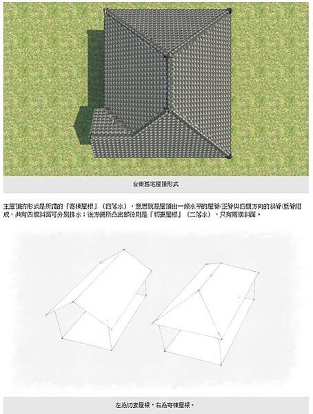 台灣日式宿舍的發展與類型/台東民權里日式宿舍群重建之路-文官