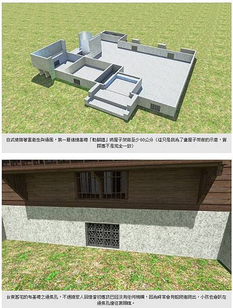 台灣日式宿舍的發展與類型/台東民權里日式宿舍群重建之路-文官