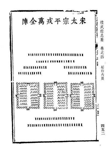 陣法-陣列/「平戎萬全陣」是宋太宗在位期間御製的一套作戰陣法