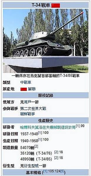 《坦克》T-34坦克/史達林-右手插胸前/T-34戰車出現時