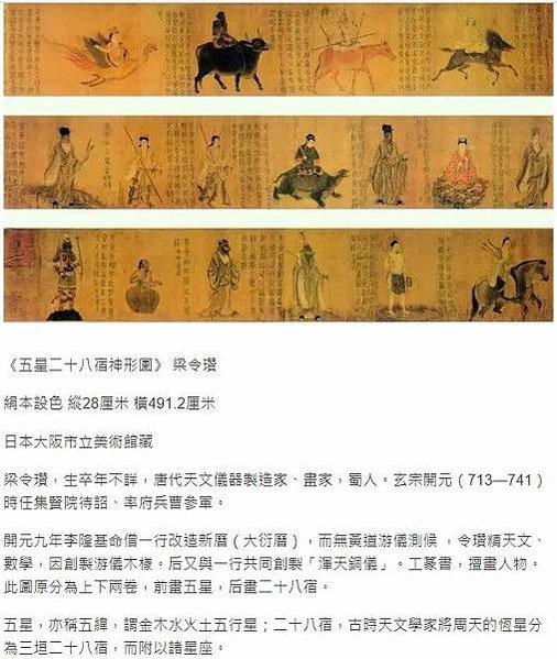 方位判定/南斗六星榮祿壽命-北斗七星判別四季/古代的人們都不