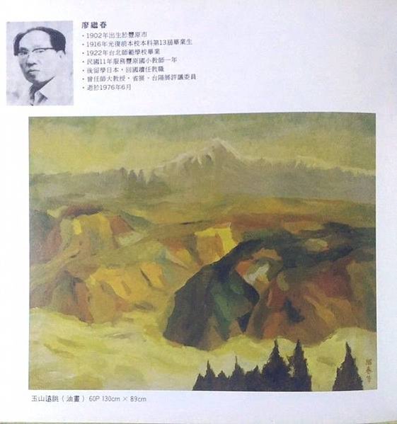 廖繼春-畫作值千萬元/廖繼春淡水遠眺