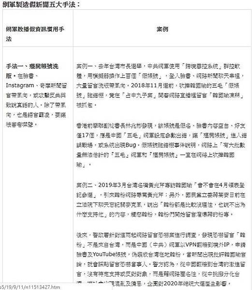 中共對台假新聞產製流程/中共對台灣「統戰」-「中共對台灣的滲