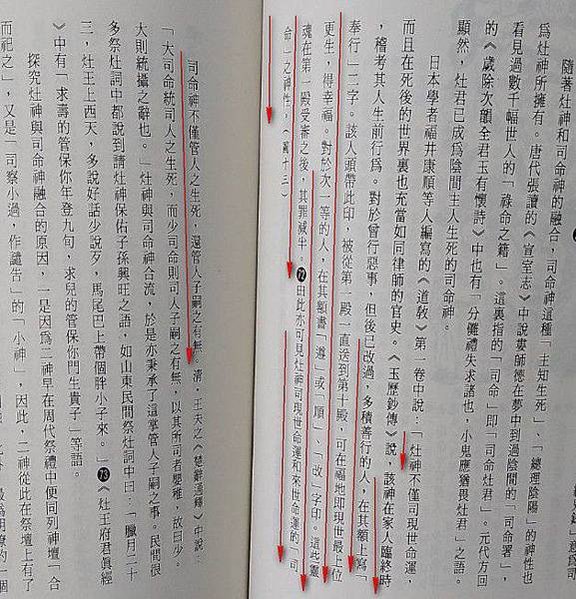 灶君張被姜太公封為灶王神/祭灶神使人暴至巨富/黃羊祀灶/“九