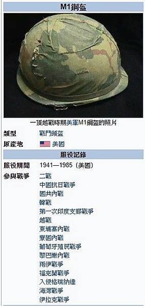 法國亞德里安鋼盔1915年/普魯士軍盔在1842年“尖頂帽”