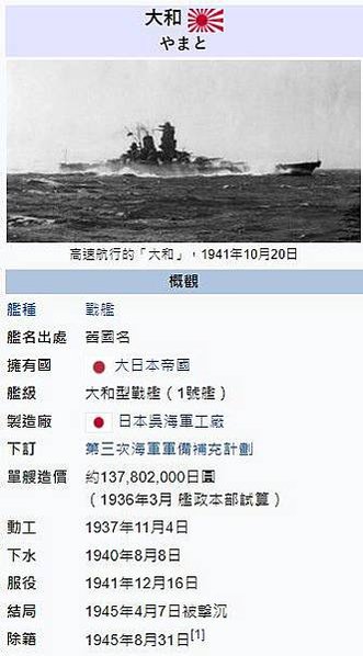 大和號戰艦是大日本帝國海軍建造，史上最大的戰艦。大和型戰艦一