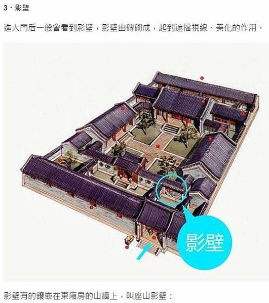 板橋林本源五落大厝/一個院子四面建有房屋，通常由正房、東西廂