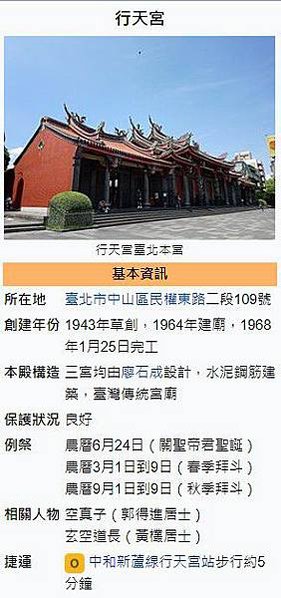 台北武廟+文武町/文廟與武廟-臺北文武廟，文廟就是官祀臺北文