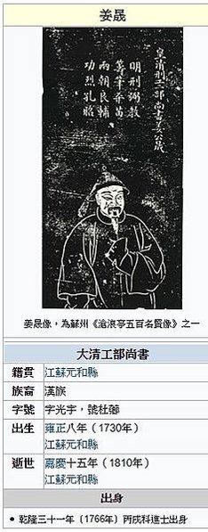 姜晟(1730年-1810年),乾隆三十一年(1766年)中