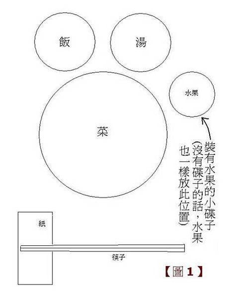 過堂在佛教僧團中指吃飯-是禪宗叢林特有的儀軌/三千諸佛皆出在