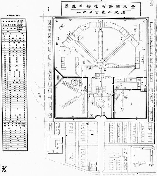 537px-Taihoku_prison_plan