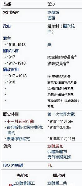 波蘭學家稱發現「琥珀宮」　價值逾162億/世界人類文化第八奇