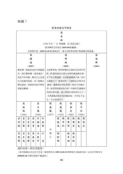 史事與史釋北埔事件之爭議-呂思賢-unlocked_02