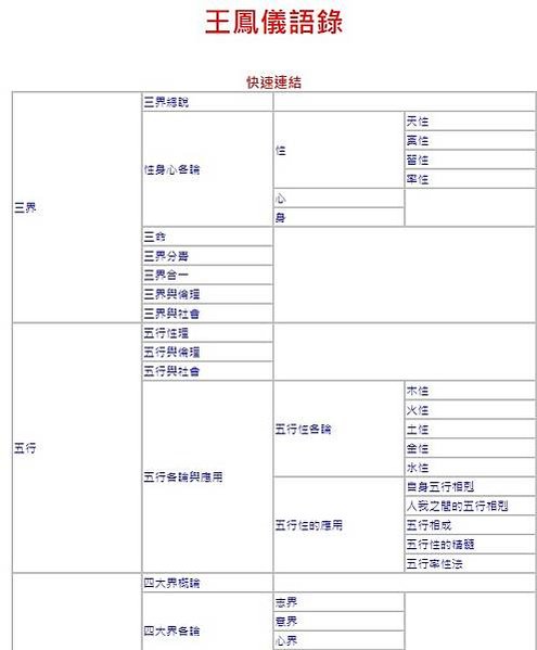 賢人爭罪 愚人爭理/不必與他人爭執，每個人的境界不同，都有自