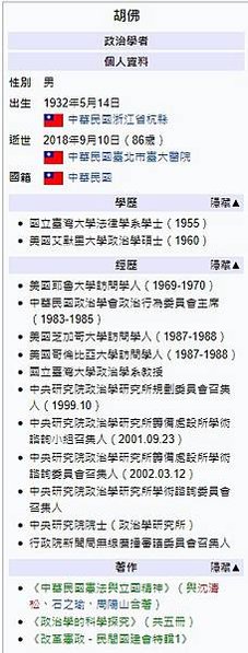 胡佛-台灣政治學的「一代宗師」1989年，胡佛與楊國樞、張忠