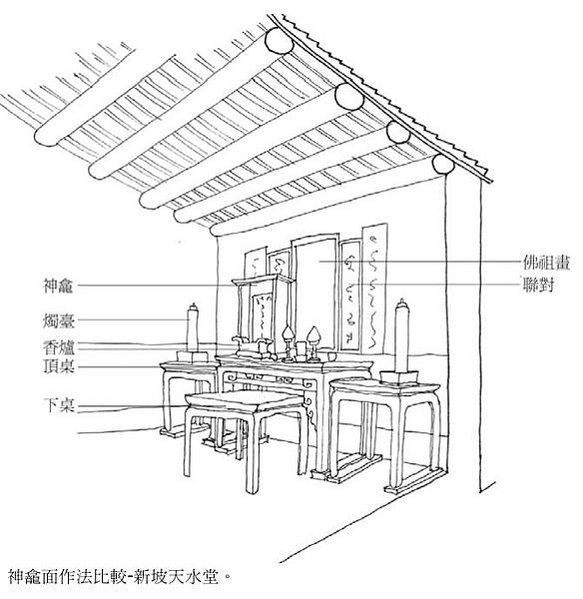 梅鶴山莊，位於桃園市大溪區福安里頭寮一號，佔地一甲，為林本源