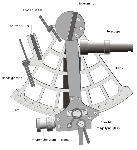 550px-Marine_sextant.svg