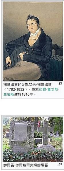 《白鯨記》The Whale為赫爾曼·梅爾維爾發表於1851