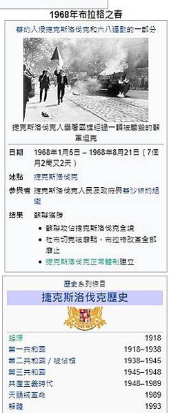 布拉格之春是1968年1月5日開始的捷克斯洛伐克國內的一場政