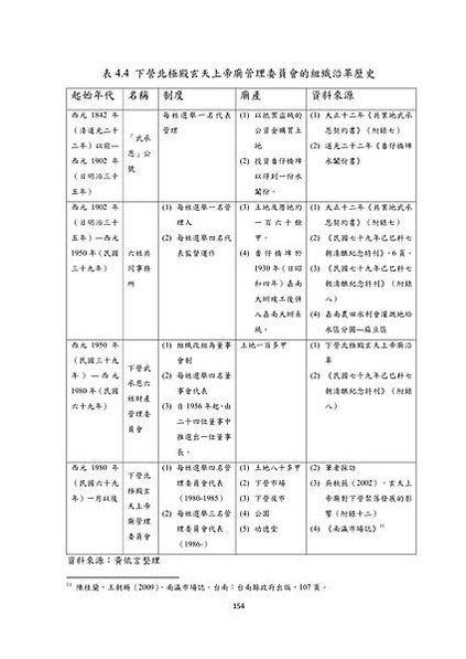 姜林+龍泰堂099NHU05356010-001+-unlocked_01