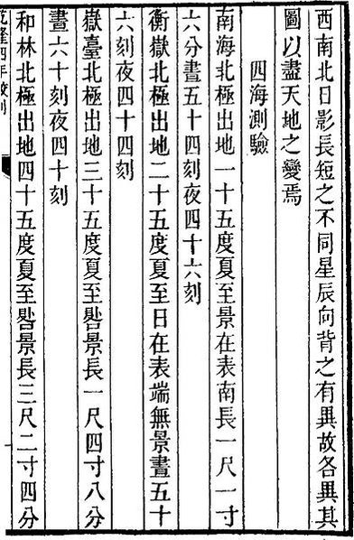 世界上第一台大型機械報時鐘是河北邢台郭守敬發明的-大明殿燈漏