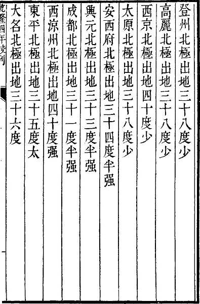 世界上第一台大型機械報時鐘是河北邢台郭守敬發明的-大明殿燈漏