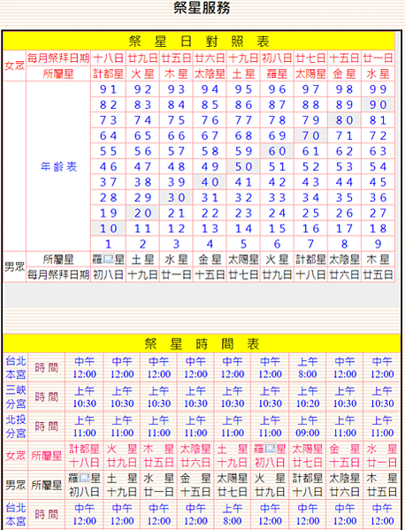 screencapture-library-taiwanschoolnet-org-cyberfair2003-C0335100053-l-l-005-htm-1621518584415