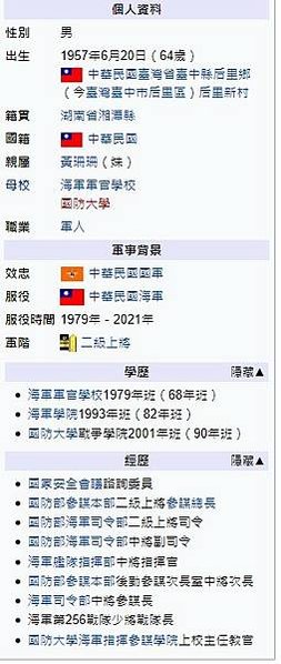 黃曙光（1957年6月20日－），中華民國海軍備役二級上將，