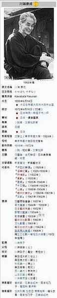 FireShot Capture 175 - 川端康成 - 維基百科，自由的百科全書 - zh.wikipedia.org