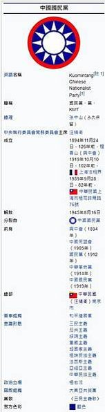 FireShot Capture 203 - 中國國民黨 (汪精衛政權) - 維基百科，自由的百科全書 - zh.wikipedia.org