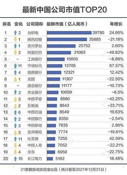 400家在美國上市的中國企業 竟有80％是空殼公司/M17美